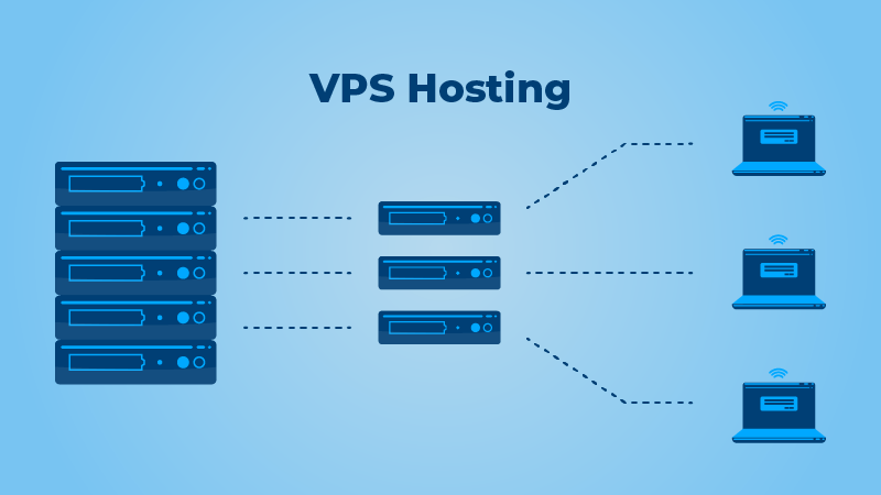 VPS в Европе: преимущества и выбор